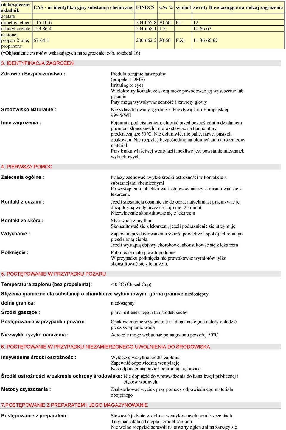 IDENTYFIKACJA ZAGROŻEŃ Zdrowie i Bezpieczeństwo : Środowisko Naturalne : Inne zagrożenia : Produkt skrajnie łatwopalny (propelent DME) Irritating to eyes.