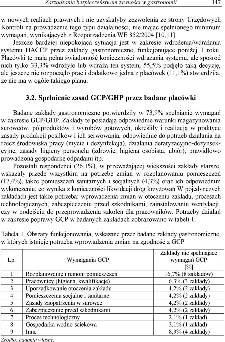 Jeszcze bardziej niepokojąca sytuacja jest w zakresie wdrożenia/wdrażania systemu HACCP przez zakłady gastronomiczne, funkcjonujące poniżej 1 roku.