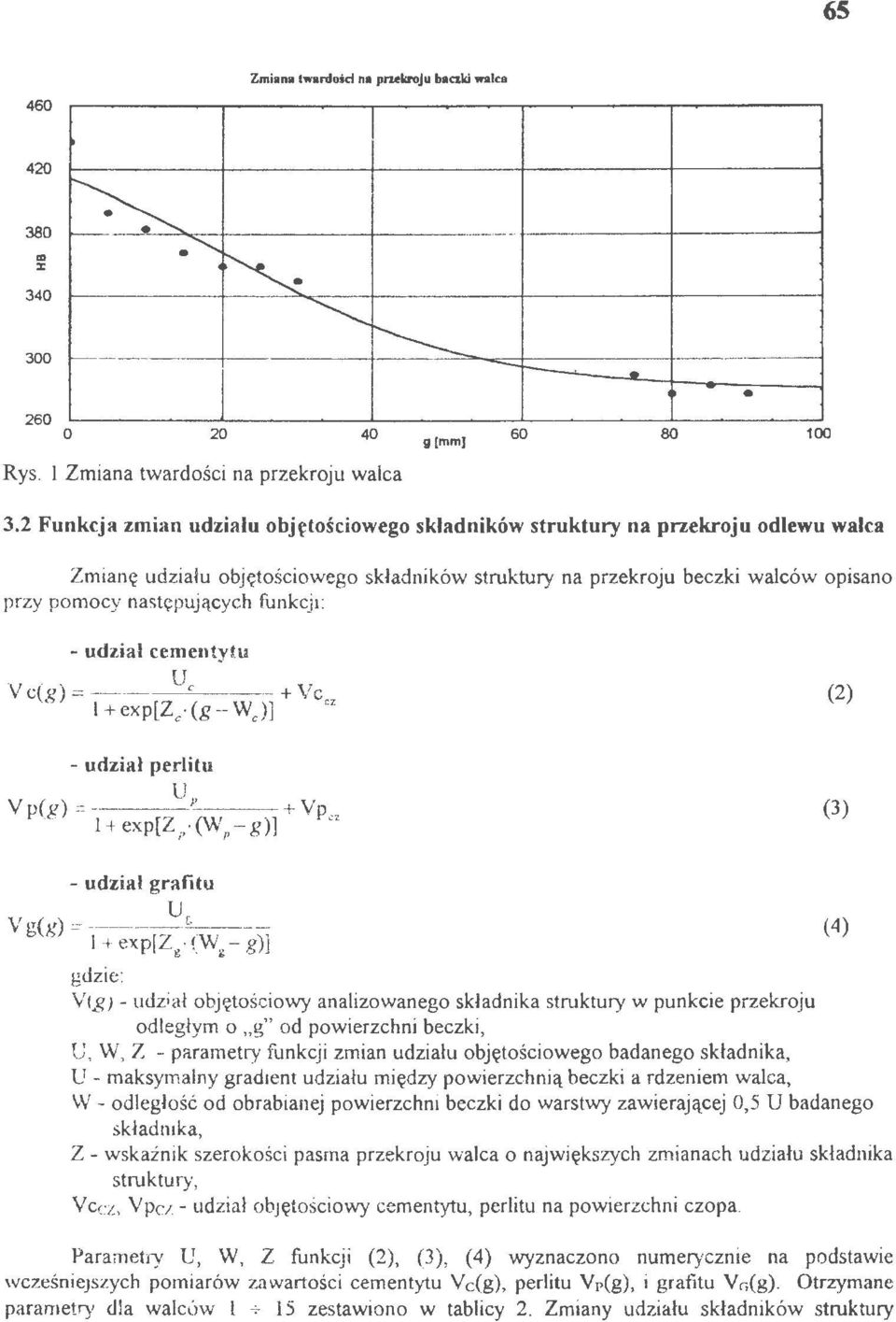 dział cementyt V c(g) = c +V c +exp[zc (g - WJ] " - dział perit V p(") - p + Vp,.,-! + exp [Z(W P. P-g )] " (2) (3) Vg(g) = - dział grafit g +exp[z.