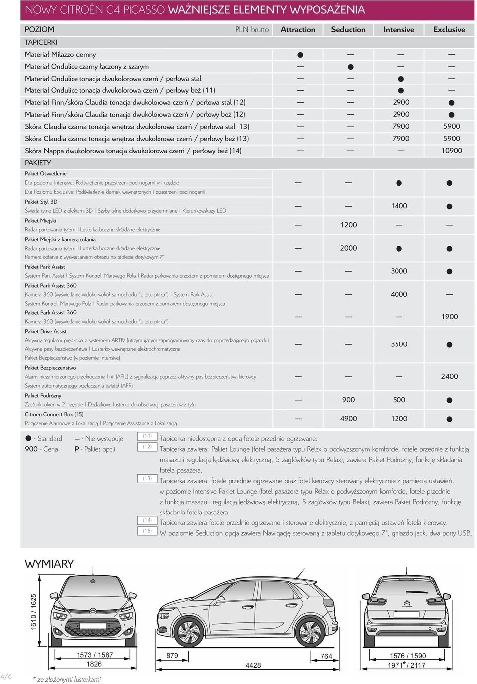 2900 2 Materiał Finn/skóra Claudia tonacja dwukolorowa czerń / perłowy beż (12) 2900 2 Skóra Claudia czarna tonacja wnętrza dwukolorowa czerń / perłowa stal (13) 7900 5900 Skóra Claudia czarna