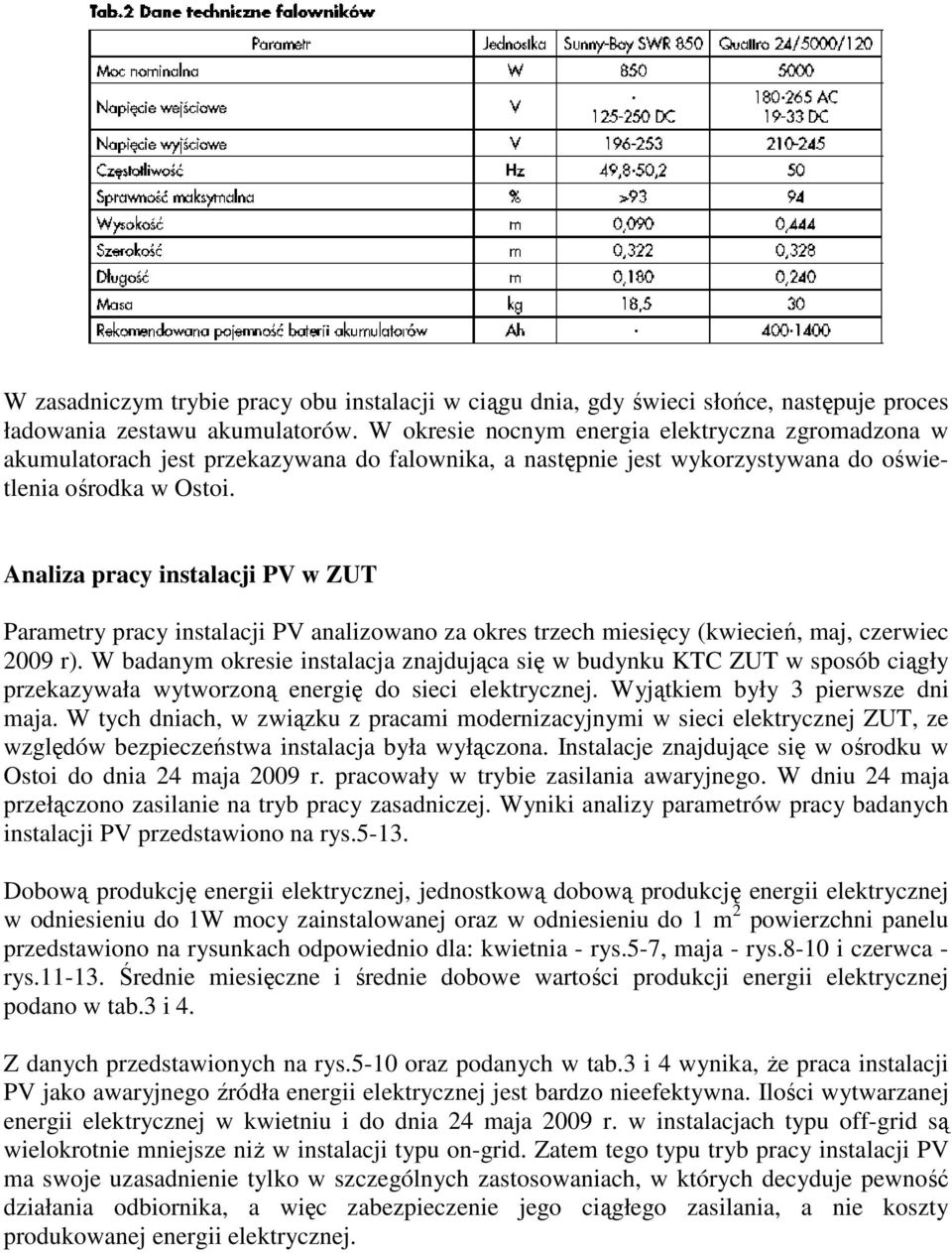 Analiza pracy instalacji PV w ZUT Parametry pracy instalacji PV analizowano za okres trzech miesięcy (kwiecień, maj, czerwiec 2009 r).