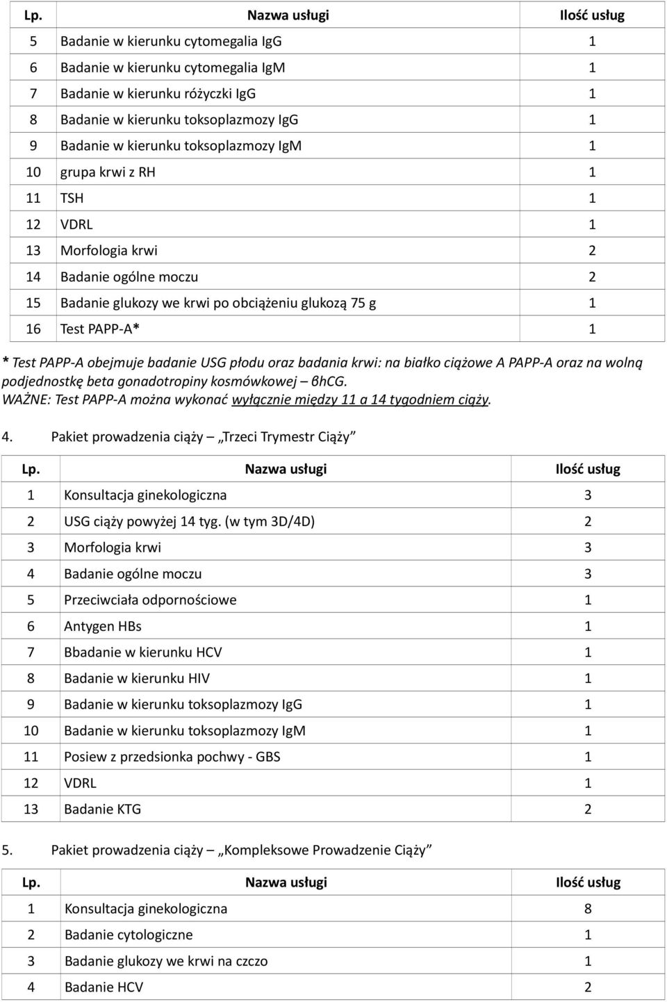 (w tym 3D/4D) 2 3 3 4 3 5 Przeciwciała odpornościowe 1 6 Antygen HBs 1 7 Bbadanie w kierunku HCV 1 8 Badanie w kierunku HIV 1 9 Badanie w kierunku toksoplazmozy IgG 1 10 Badanie w kierunku