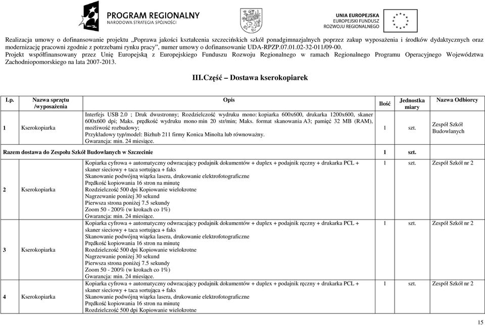 Projekt współfinansowany przez Unię Europejską z Europejskiego Funduszu Rozwoju Regionalnego w ramach Regionalnego Programu Operacyjnego Województwa Zachodniopomorskiego na lata 2007-2013. III.