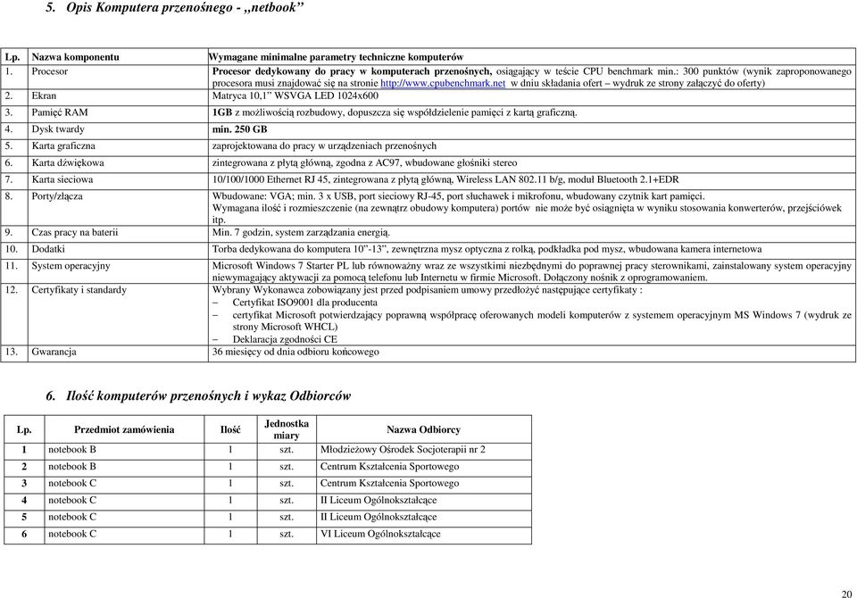 cpubenchmark.net w dniu składania ofert wydruk ze strony załączyć do oferty) 2. Ekran Matryca 10,1 WSVGA LED 1024x600 3.