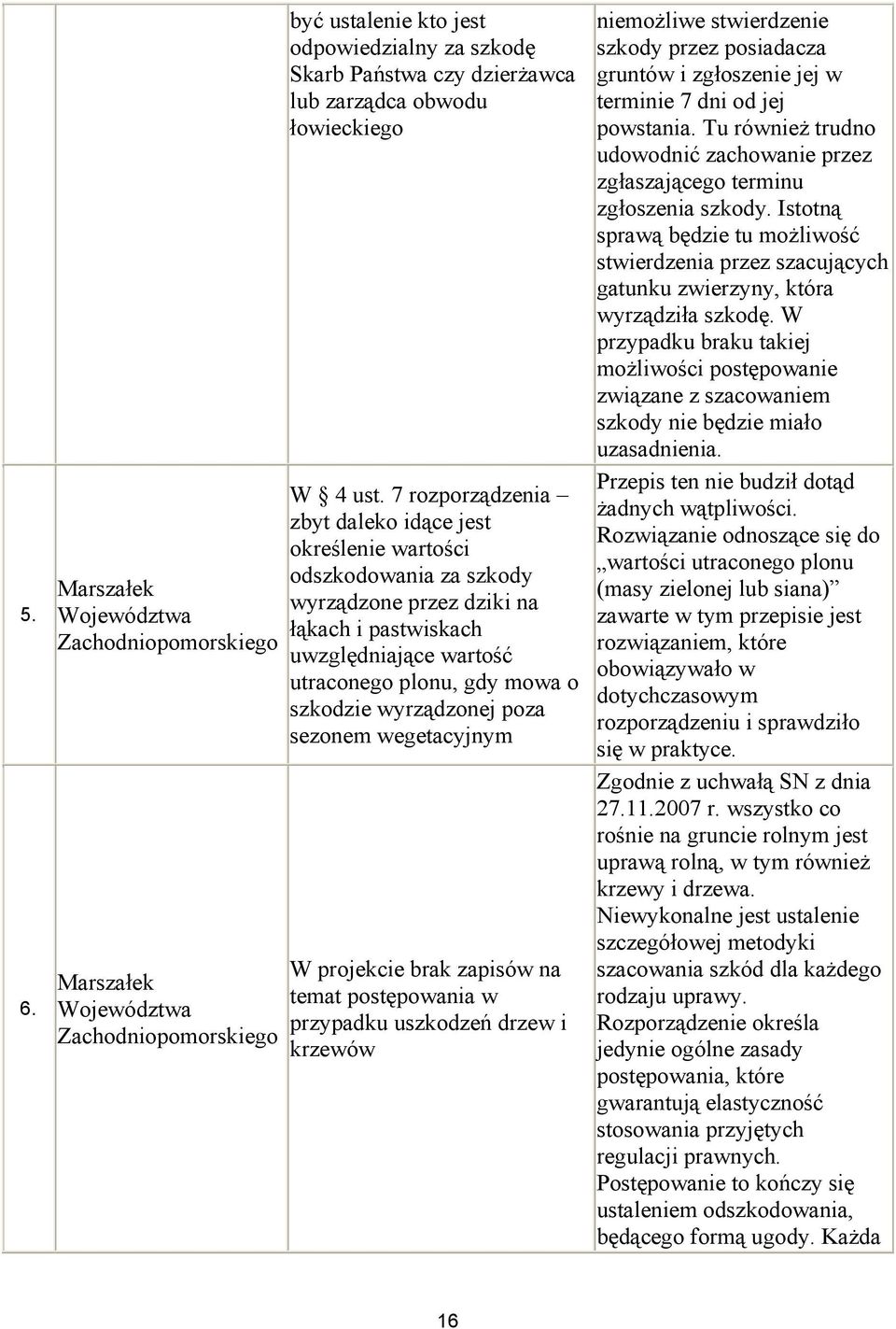 wyrządzonej poza sezonem wegetacyjnym W projekcie brak zapisów na temat postępowania w przypadku uszkodzeń drzew i krzewów niemożliwe stwierdzenie szkody przez posiadacza gruntów i zgłoszenie jej w