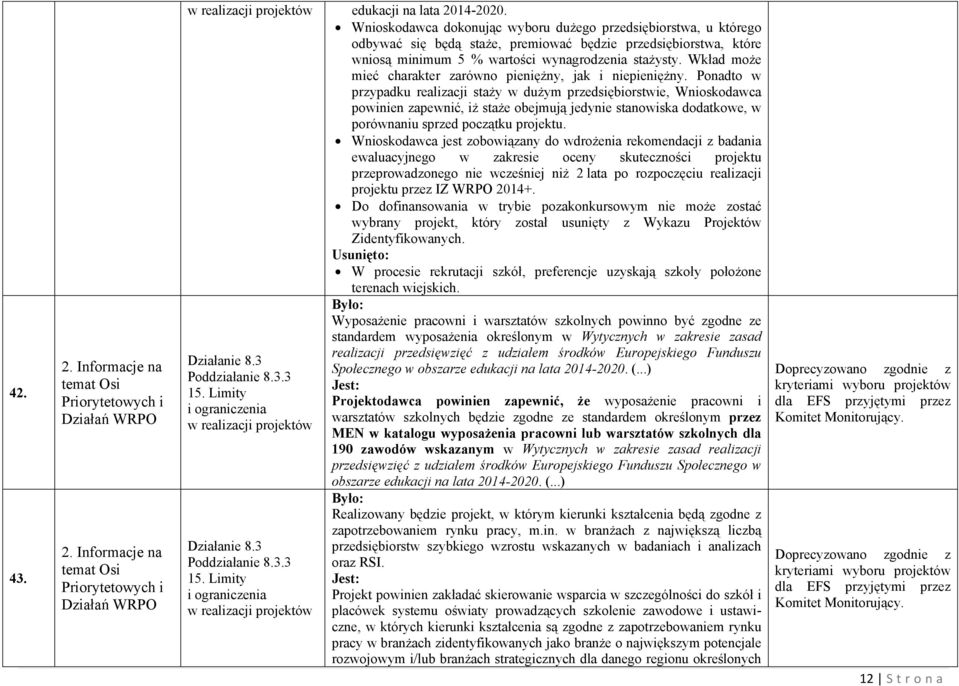 Wkład może mieć charakter zarówno pieniężny, jak i niepieniężny.