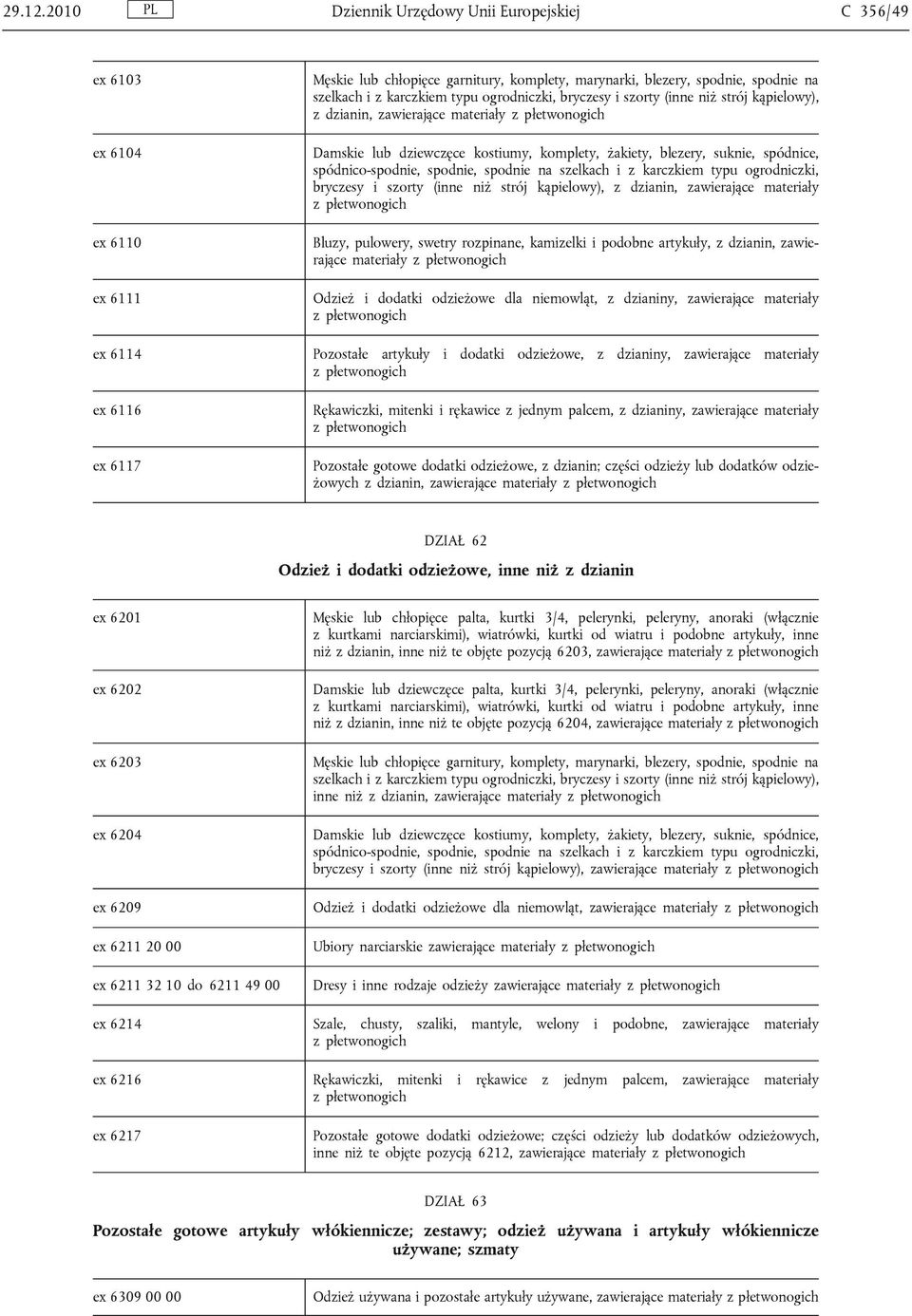 ogrodniczki, bryczesy i szorty (inne niż strój kąpielowy), z dzianin, zawierające materiały Damskie lub dziewczęce kostiumy, komplety, żakiety, blezery, suknie, spódnice, spódnico-spodnie, spodnie,