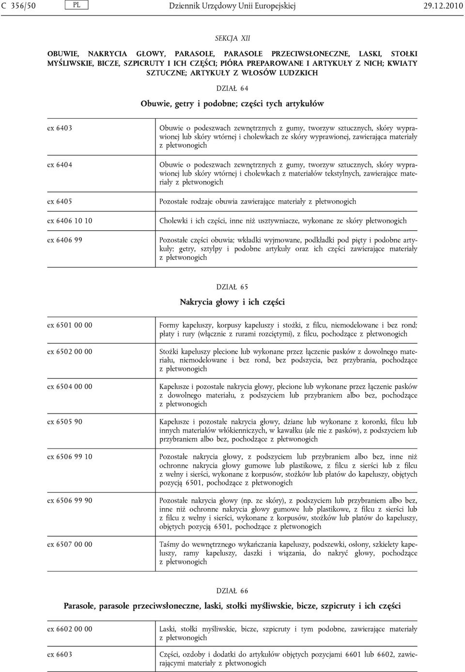 WŁOSÓW LUDZKICH DZIAŁ 64 Obuwie, getry i podobne; części tych artykułów ex 6403 ex 6404 ex 6405 ex 6406 10 10 ex 6406 99 Obuwie o podeszwach zewnętrznych z gumy, tworzyw sztucznych, skóry wyprawionej