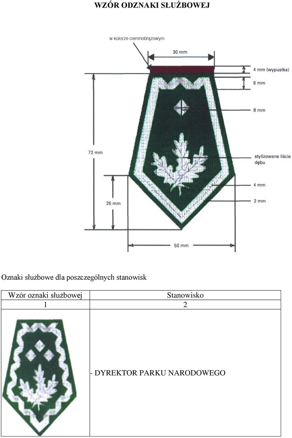 stanowisk Wzór oznaki służbowej