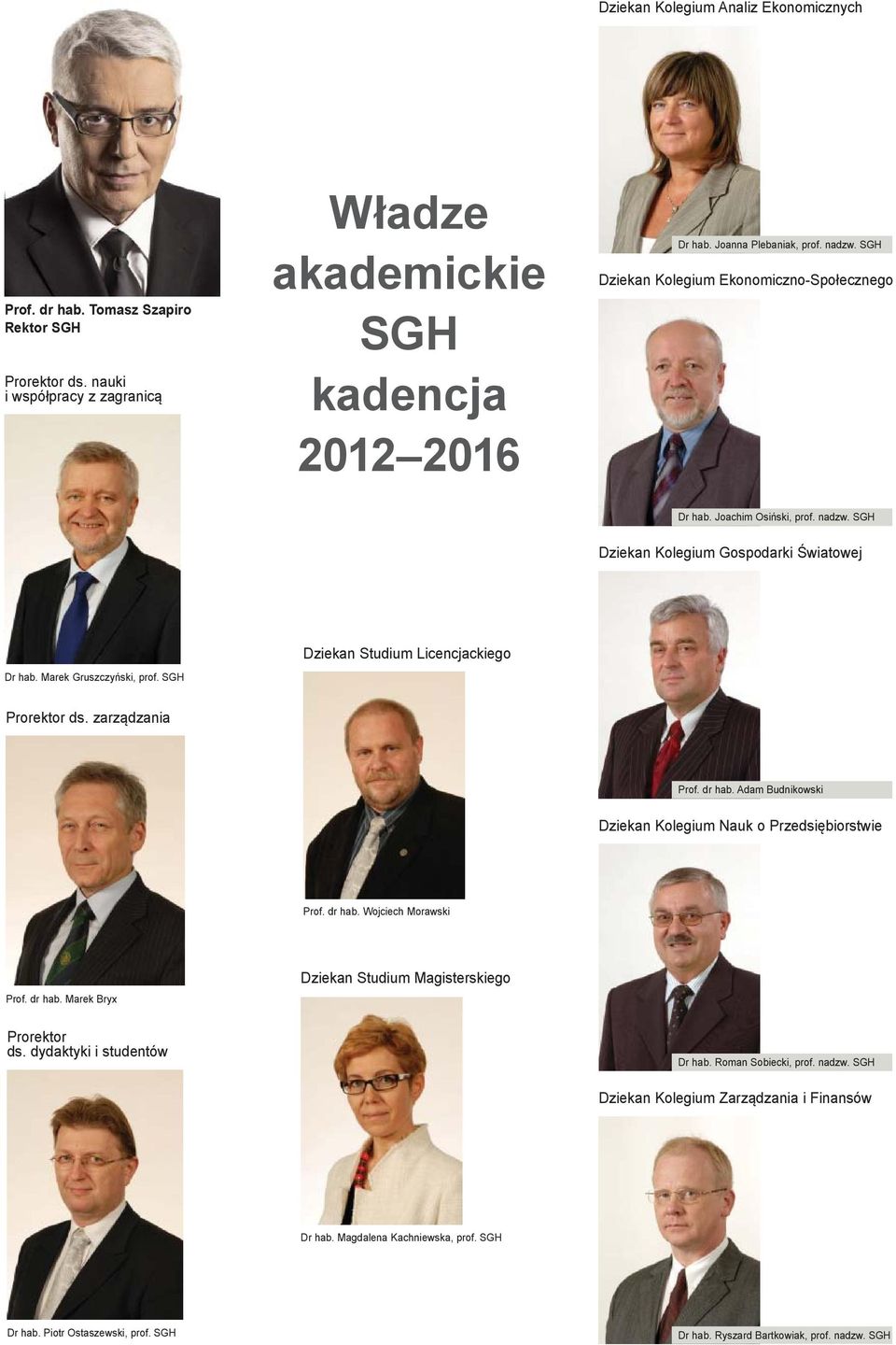 SGH Dziekan Studium Licencjackiego Prorektor ds. zarządzania Prof. dr hab. Adam Budnikowski Dziekan Kolegium Nauk o Przedsiębiorstwie Prof. dr hab. Wojciech Morawski Prof. dr hab. Marek Bryx Dziekan Studium Magisterskiego Prorektor ds.