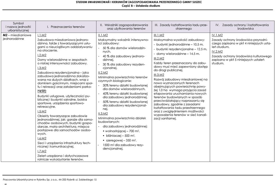 I.3.M2 Zabudowa rezydencjonalna jako zabudowa jednorodzinna zlokalizowana na duŝych działkach, wraz z domkiem gościnnym, miejscami sportu i rekreacji oraz załoŝeniami parkowymi. I.4.