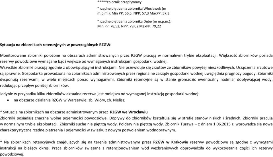 Monitorowane zbiorniki położone na obszarach administrowanych przez RZGW pracują w normalnym trybie eksploatacji.