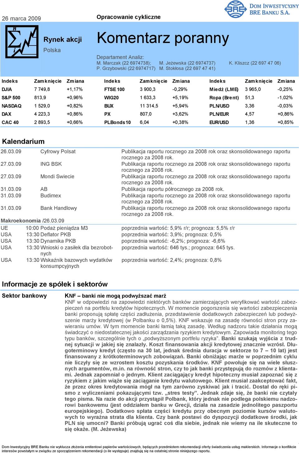 633,3 +5,19% Ropa (Brent) 51,3-1,02% NASDAQ 1 529,0 +0,82% BUX 11 314,5 +5,94% PLN/USD 3,36-0,03% DAX 4 223,3 +0,86% PX 807,0 +3,62% PLN/EUR 4,57 +0,86% CAC 40 2 893,5 +0,66% PLBonds10 6,04 +0,38%