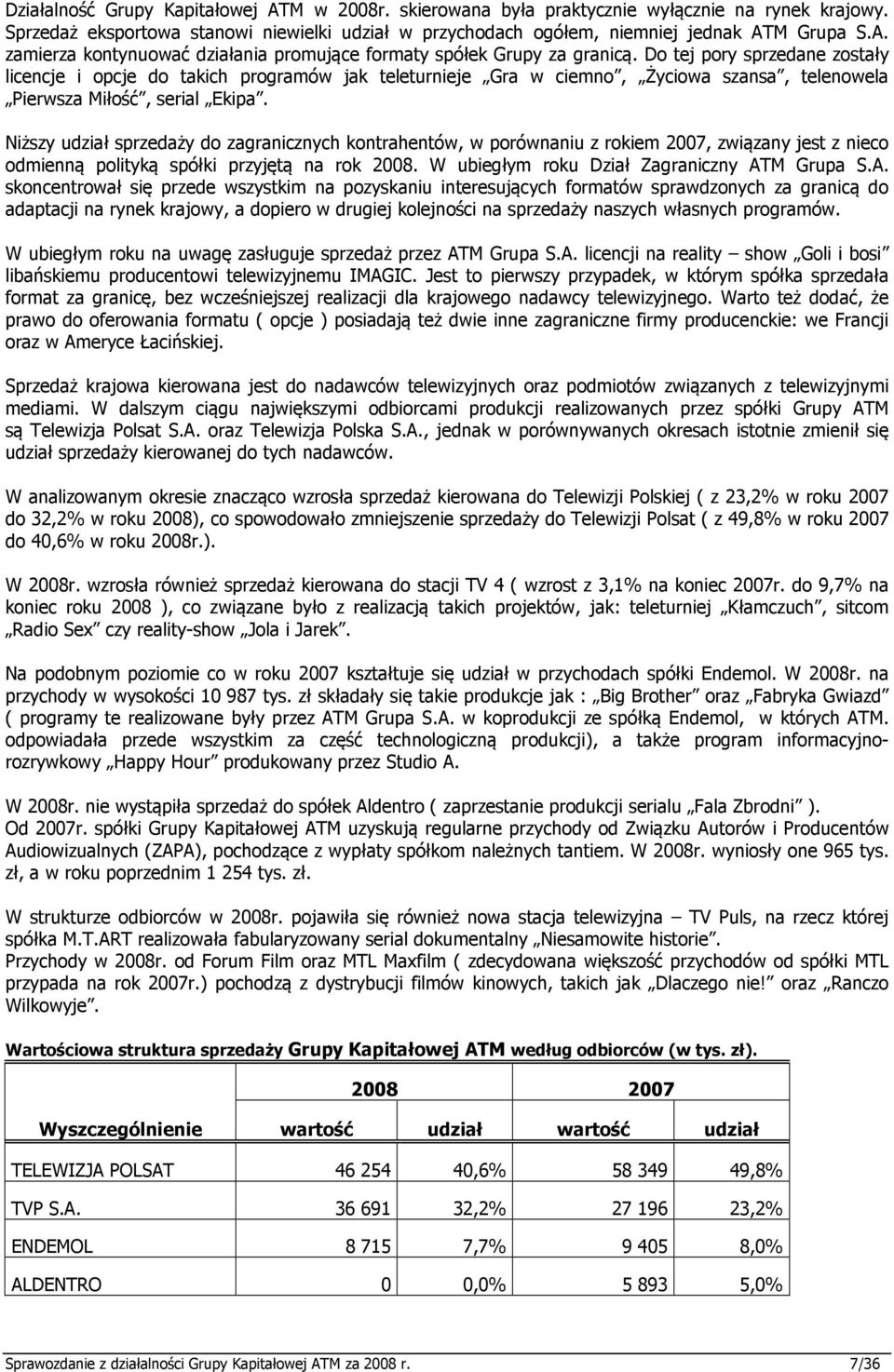 Niższy udział sprzedaży do zagranicznych kontrahentów, w porównaniu z rokiem 2007, związany jest z nieco odmienną polityką spółki przyjętą na rok 2008. W ubiegłym roku Dział Zagraniczny AT