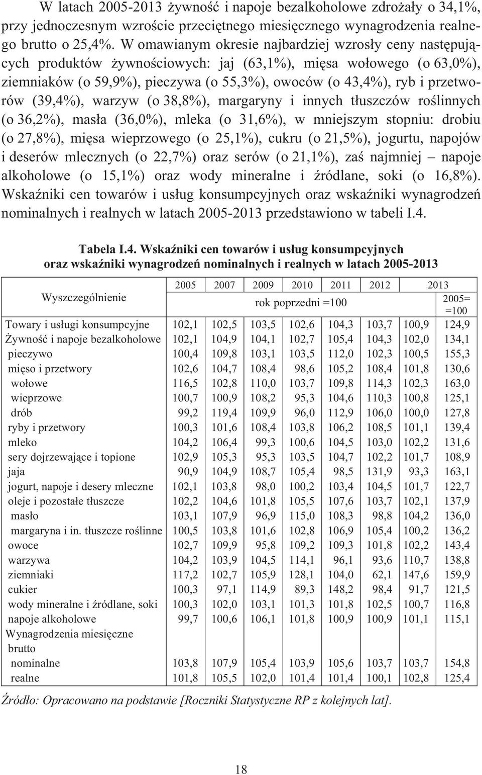 (39,4%), warzyw (o 38,8%), margaryny i innych tuszczów rolinnych (o 36,2%), masa (36,0%), mleka (o 31,6%), w mniejszym stopniu: drobiu (o 27,8%), misa wieprzowego (o 25,1%), cukru (o 21,5%), jogurtu,