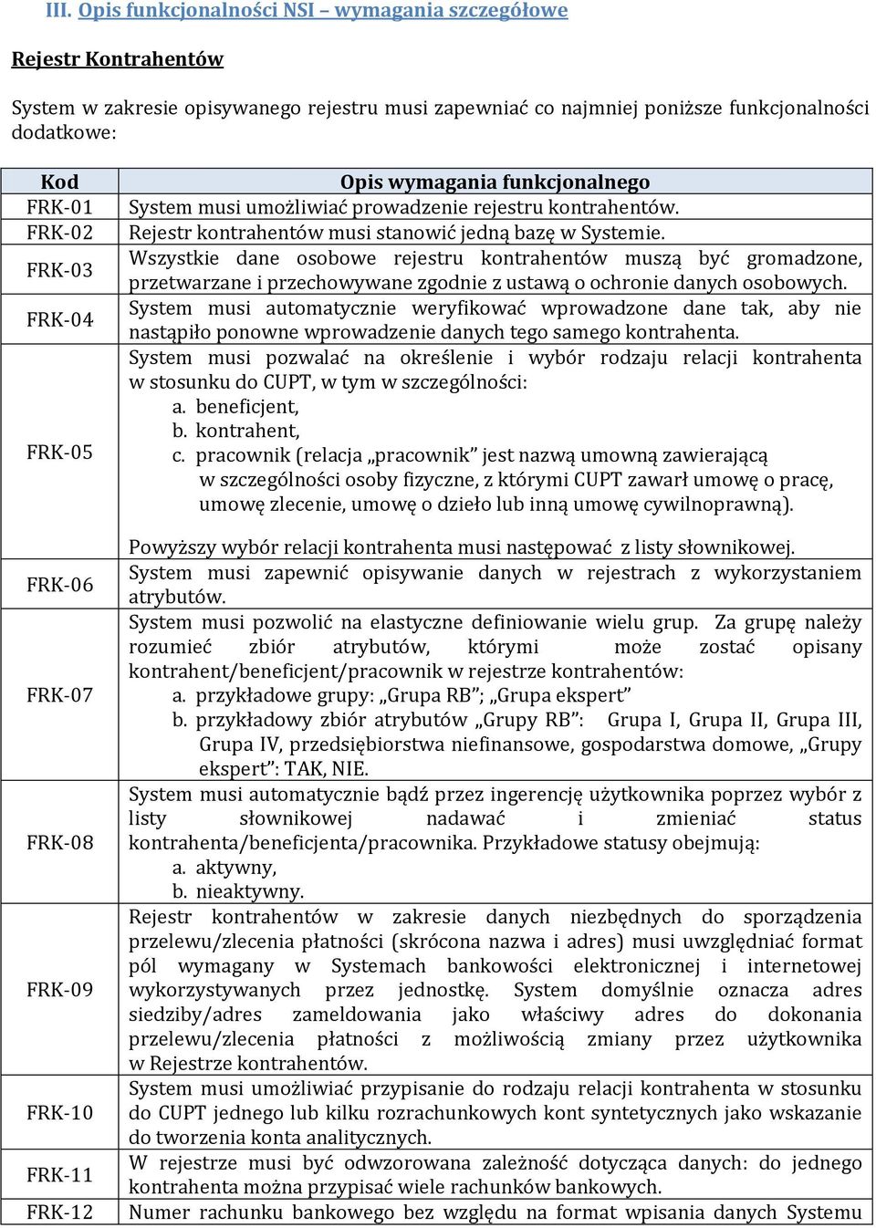 Rejestr kontrahentów musi stanowić jedną bazę w Systemie. Wszystkie dane osobowe rejestru kontrahentów muszą być gromadzone, przetwarzane i przechowywane zgodnie z ustawą o ochronie danych osobowych.