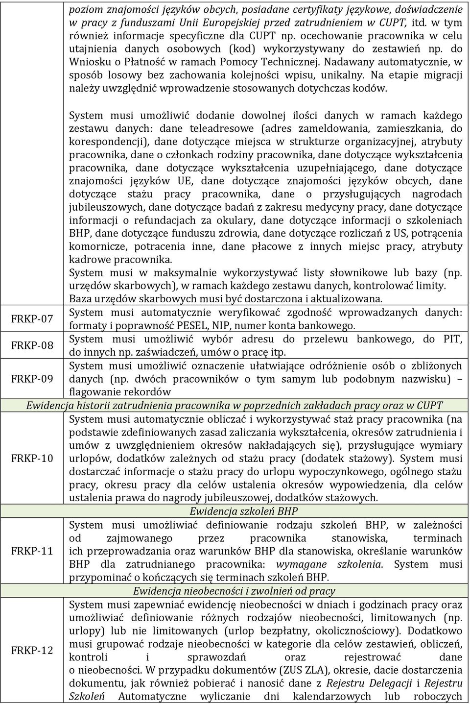 Nadawany automatycznie, w sposób losowy bez zachowania kolejności wpisu, unikalny. Na etapie migracji należy uwzględnić wprowadzenie stosowanych dotychczas kodów.