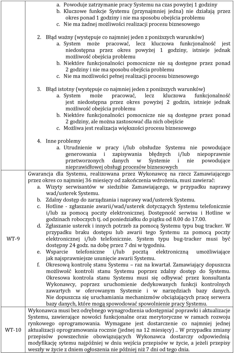 System może pracować, lecz kluczowa funkcjonalność jest niedostępna przez okres powyżej 1 godziny, istnieje jednak możliwość obejścia problemu b.