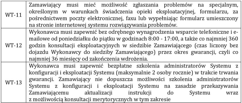 Wykonawca musi zapewnić bez odrębnego wynagrodzenia wsparcie telefoniczne i e- mailowe od poniedziałku do piątku w godzinach 8:00-17:00, a także co najmniej 360 godzin konsultacji eksploatacyjnych w