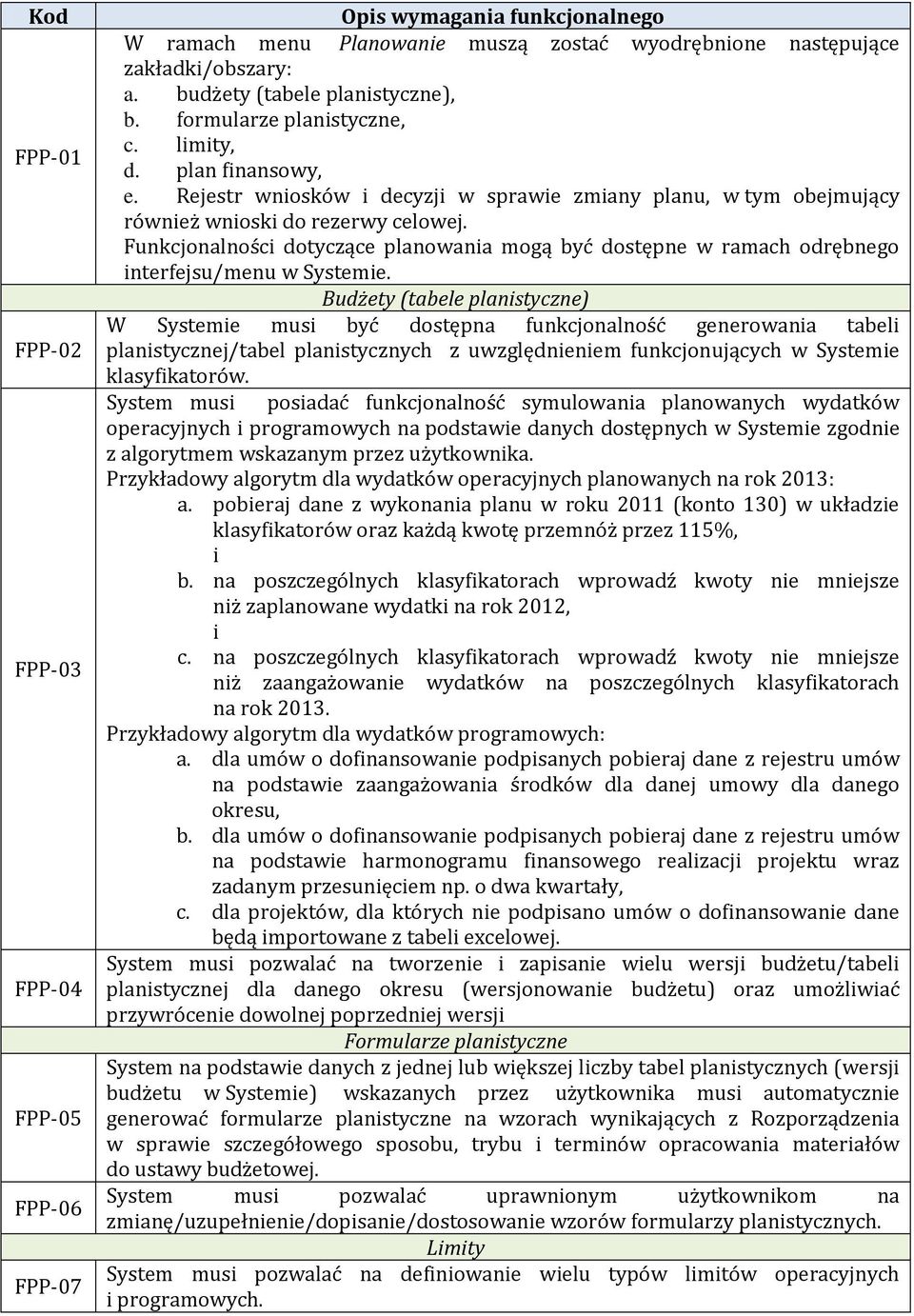 Funkcjonalności dotyczące planowania mogą być dostępne w ramach odrębnego interfejsu/menu w Systemie.