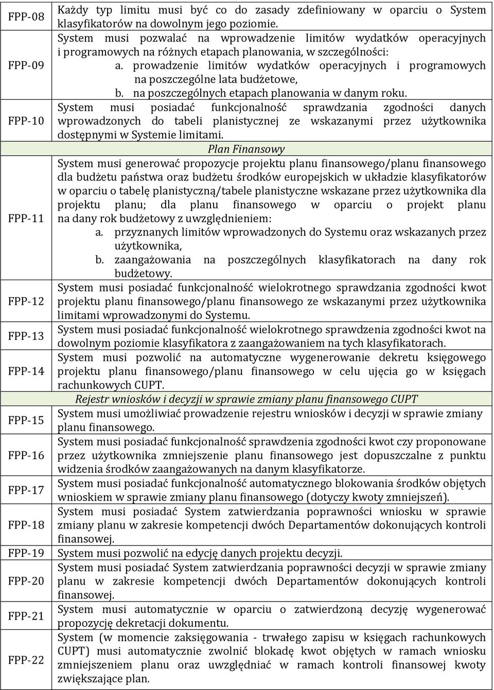 prowadzenie limitów wydatków operacyjnych i programowych na poszczególne lata budżetowe, b. na poszczególnych etapach planowania w danym roku.