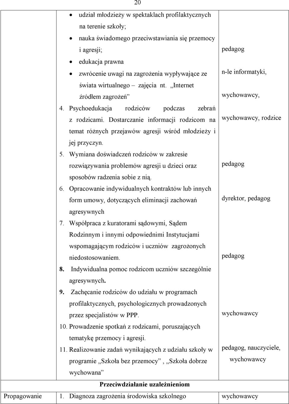 Dstarczanie infrmacji rdzicm na wychwawcy, rdzice temat różnych przejawów agresji wśród młdzieży i jej przyczyn. 5.