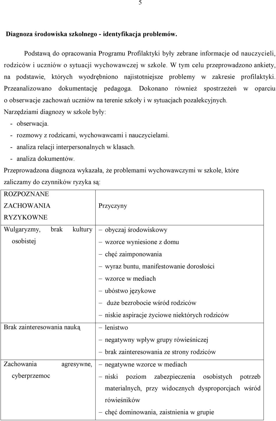 Dknan również spstrzeżeń w parciu bserwacje zachwań uczniów na terenie szkły i w sytuacjach pzalekcyjnych. Narzędziami diagnzy w szkle były: - bserwacja.