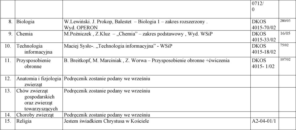 Worwa Przysposobienie obronne +ćwiczenia 1/02 280/03 16/05 75/02 107/02 12. Anatomia i fizjologia Podręcznik zostanie podany we wrześniu zwierząt 13.