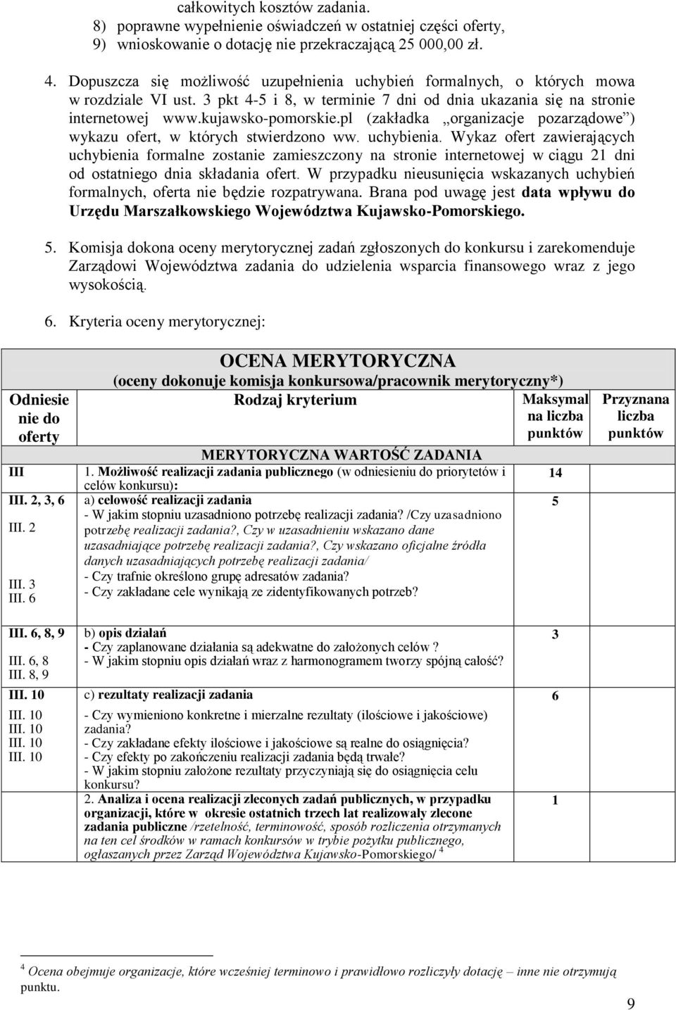 pl (zakładka organizacje pozarządowe ) wykazu ofert, w których stwierdzono ww. uchybienia.