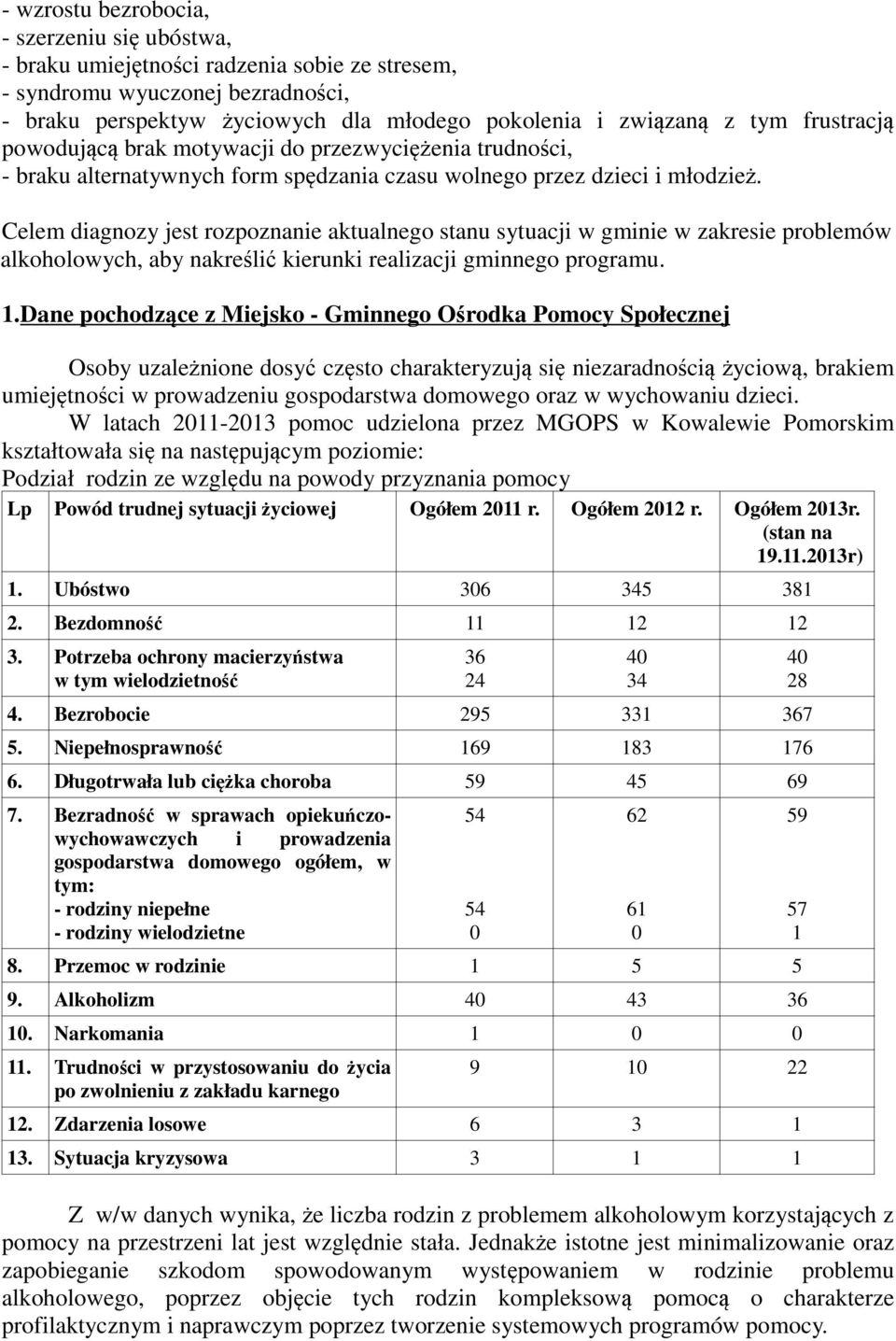 Celem diagnozy jest rozpoznanie aktualnego stanu sytuacji w gminie w zakresie problemów alkoholowych, aby nakreślić kierunki realizacji gminnego programu. 1.