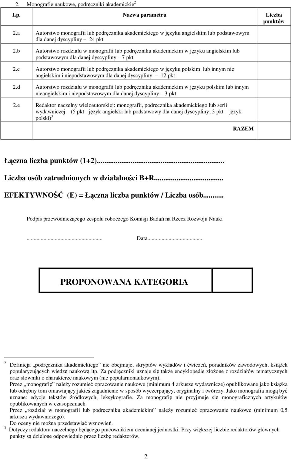 c Autorstwo monografii lub podrcznika akademickiego w jzyku polskim lub innym nie angielskim i niepodstawowym dla danej dyscypliny 12 pkt 2.