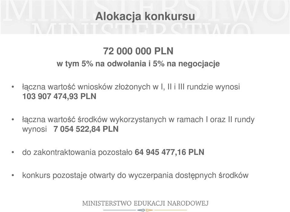 wartośćśrodków wykorzystanych w ramach I oraz II rundy wynosi 7 054 522,84 PLN do