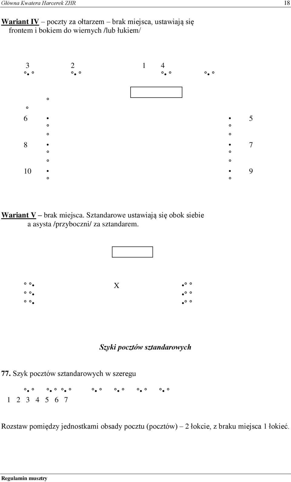 Sztandarowe ustawiają się obok siebie a asysta /przyboczni/ za sztandarem.