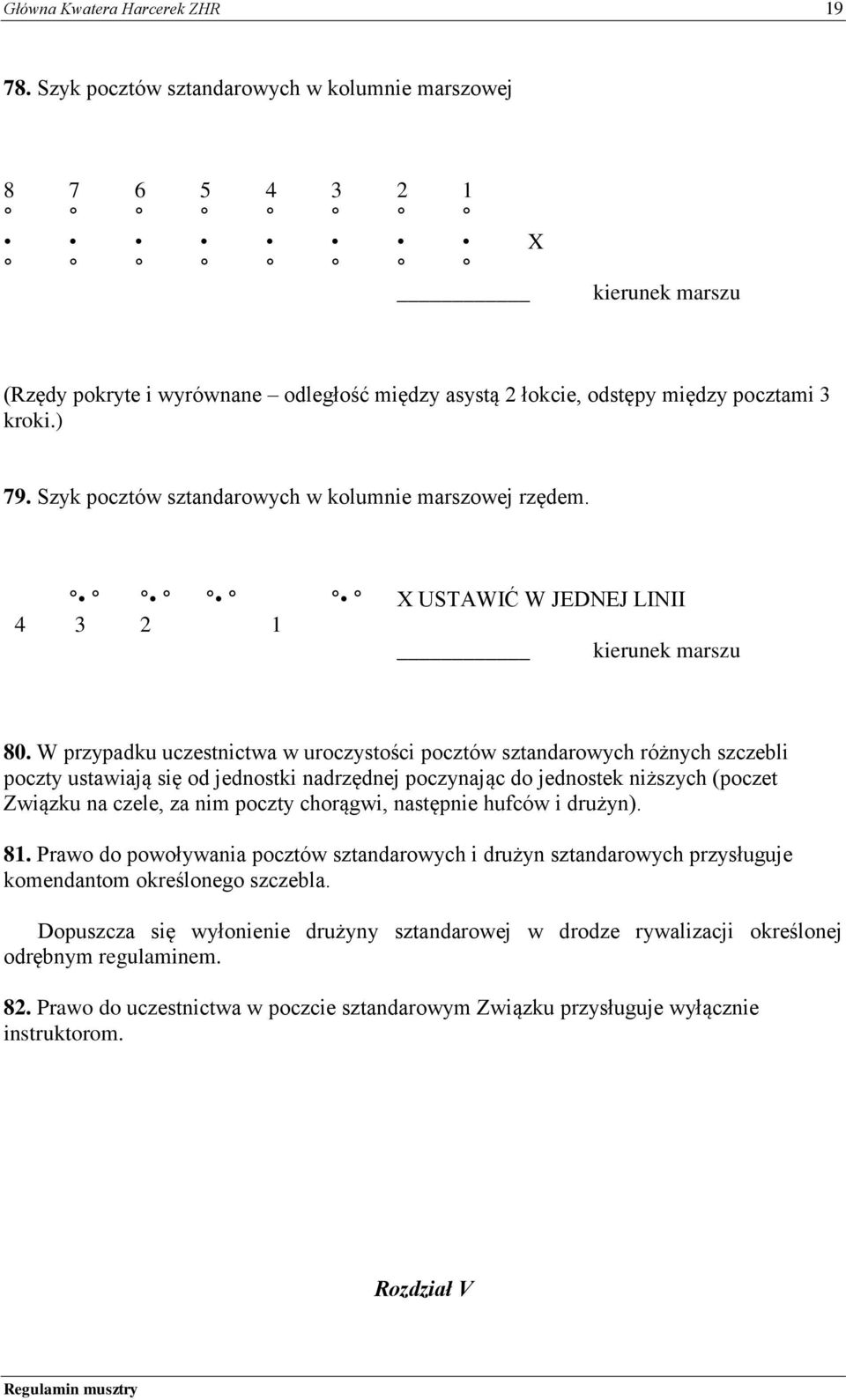 Szyk pocztów sztandarowych w kolumnie marszowej rzędem. X USTAWIĆ W JEDNEJ LINII 4 3 2 1 kierunek marszu 80.