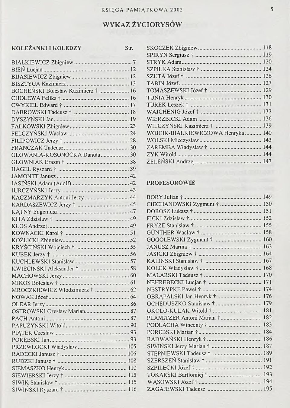 .. 30 GLOWANIA-KOSONOCKA D anuta... 30 GLOWNIAK Erazm t...38 HAGEL Ryszard t...39 JAM ONTT Jan u sz...42 JASIŃSKI Adam (Adolf)... 42 JURCZYŃSK1 Jerzy... 43 KACZMARZYK Antoni Jerzy.