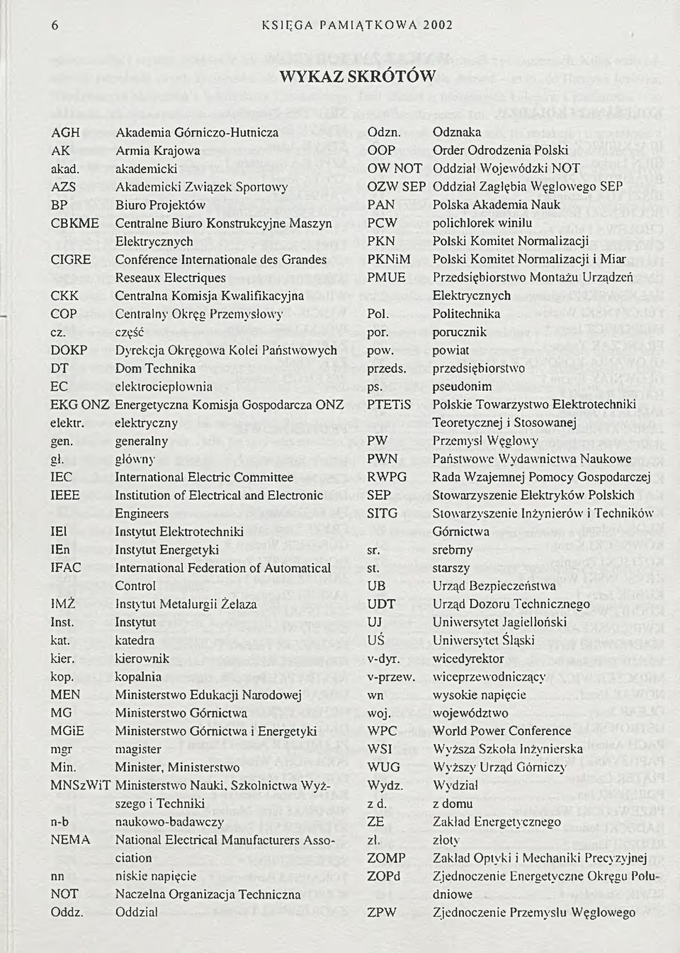 Komisja Kwalifikacyjna COP Centralny Okręg Przemysłowy cz. część DOKP Dyrekcja Okręgowa Kolei Państwowych DT Dom Technika EC elektrociepłownia EKG ONZ Energetyczna Komisja Gospodarcza ONZ elektr.