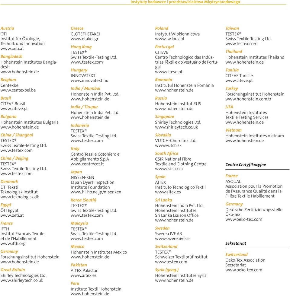 pt Bulgaria Hohenstein Institutes Bulgaria China / Shanghai TESTEX Swiss Textile-Testing Ltd. www.testex.com China / Beijing TESTEX Swiss Textile-Testing Ltd. www.testex.com Denmark DTI Tekstil Teknologisk Institut www.