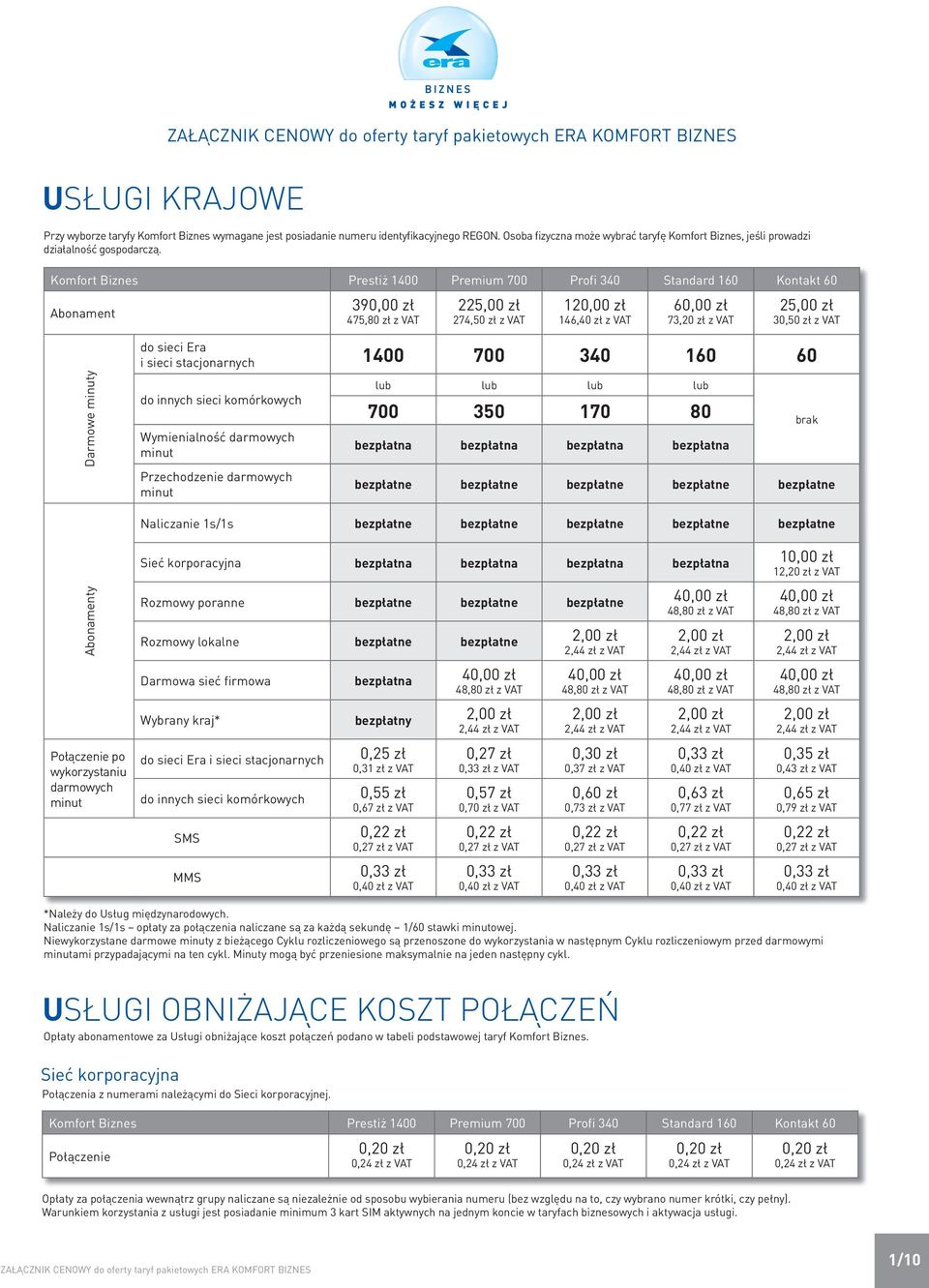 Era i sieci stacjonarnych 1400 700 340 160 60 do innych sieci komórkowych Wymienialność darmowych minut Przechodzenie darmowych minut lub lub lub lub 700 350 170 80 bezpłatna bezpłatna bezpłatna