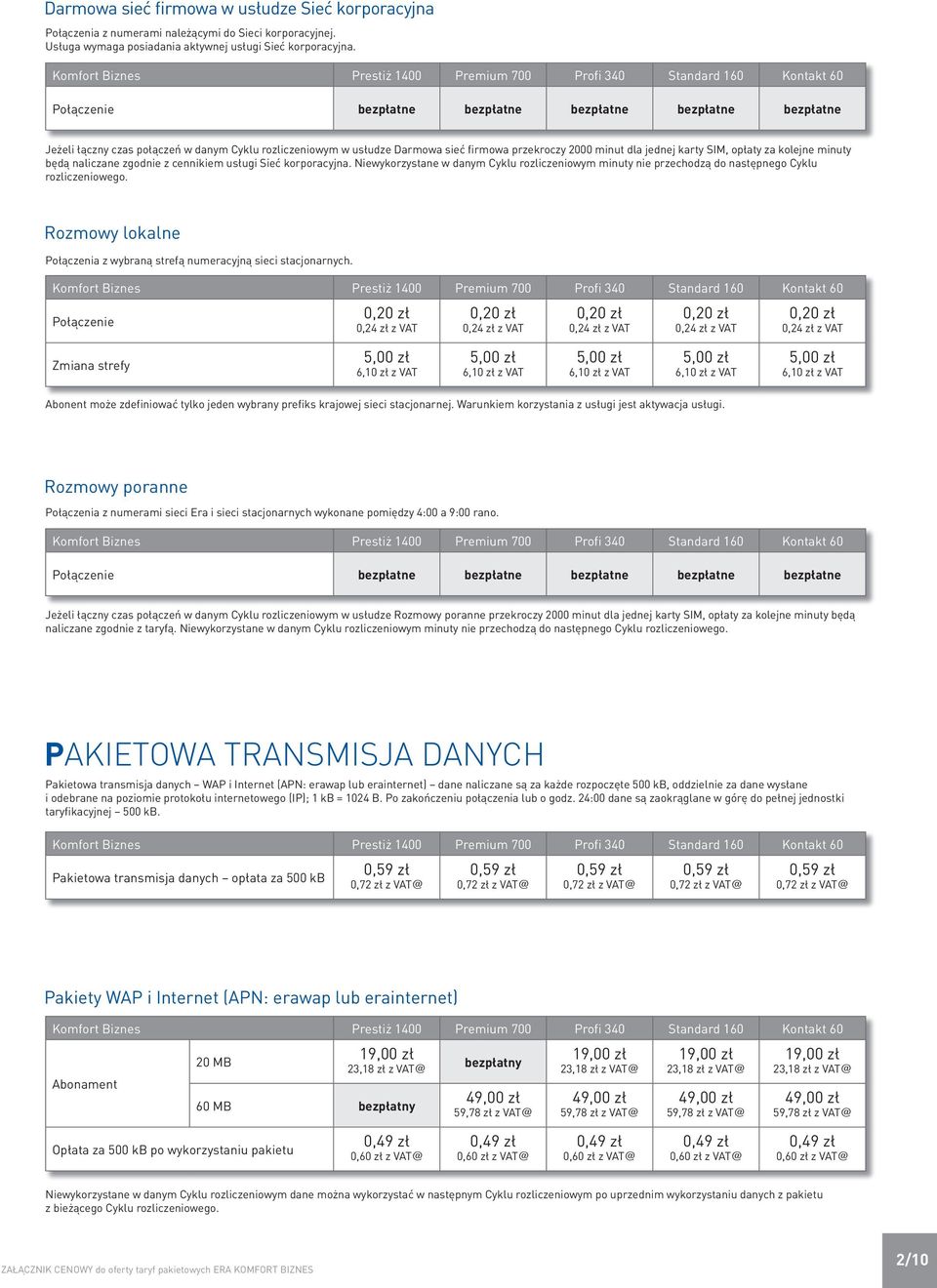 firmowa przekroczy 2000 minut dla jednej karty SIM, opłaty za kolejne minuty będą naliczane zgodnie z cennikiem usługi Sieć korporacyjna.