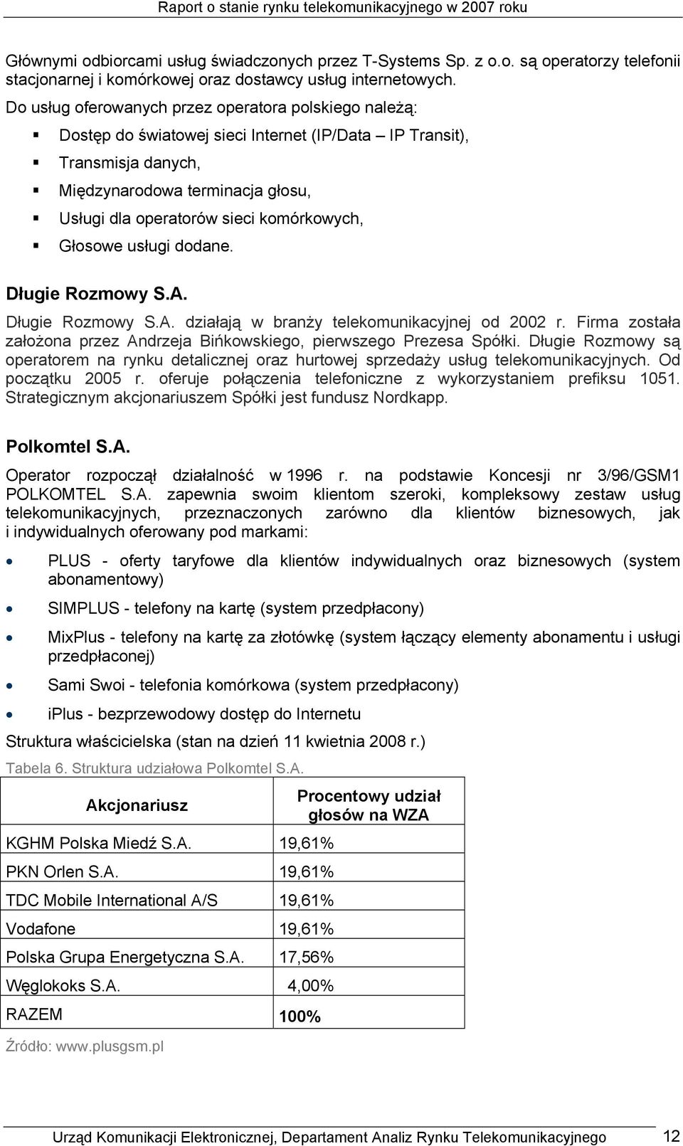 komórkowych, Głosowe usługi dodane. Długie Rozmowy S.A. Długie Rozmowy S.A. działają w branży telekomunikacyjnej od 2002 r.