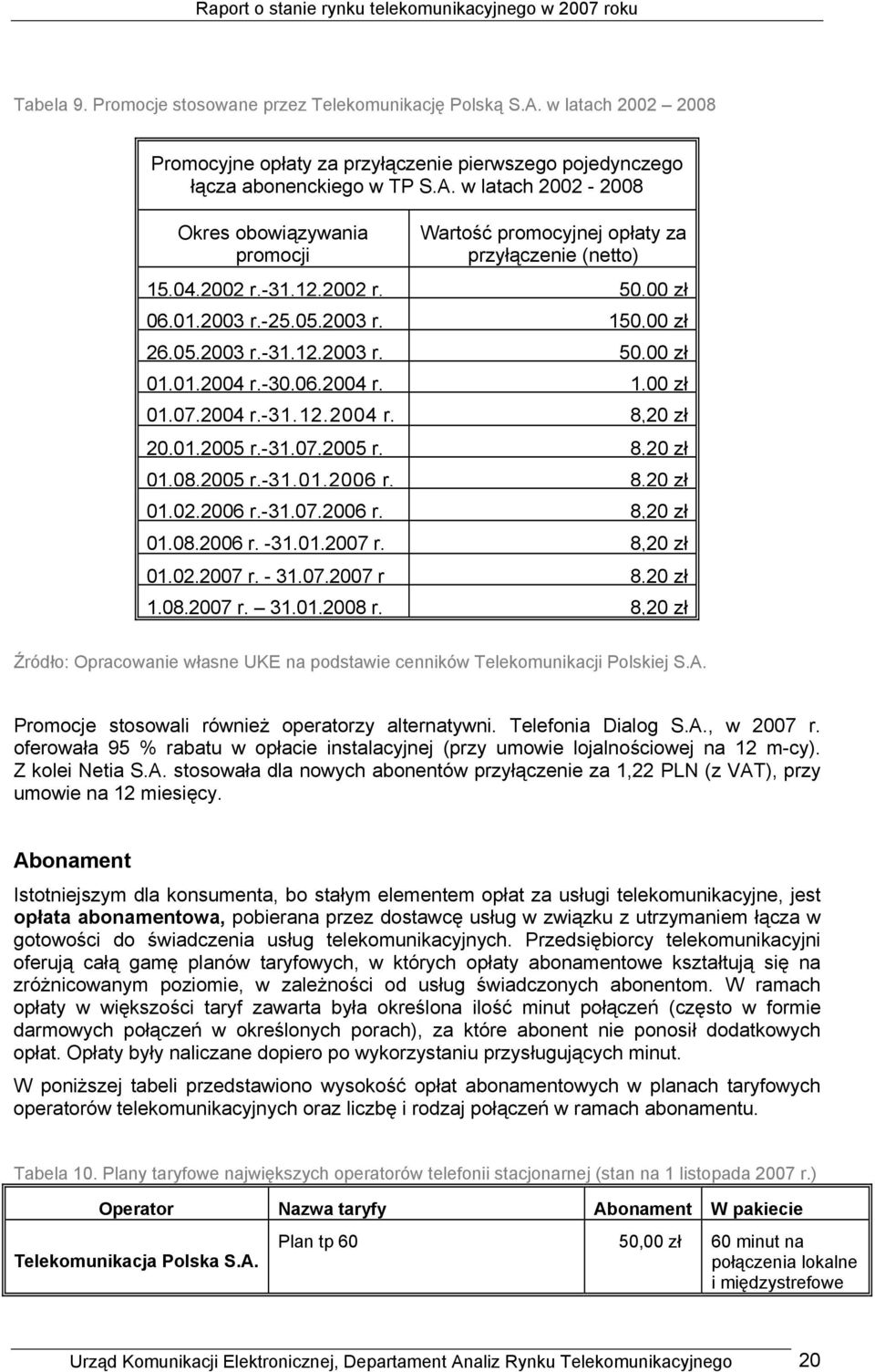 -31.07.2005 r. 8,20 zł 01.08.2005 r.-31.01.2006 r. 8,20 zł 01.02.2006 r.-31.07.2006 r. 8,20 zł 01.08.2006 r. -31.01.2007 r. 8,20 zł 01.02.2007 r. - 31.07.2007 r 8,20 zł 1.08.2007 r. 31.01.2008 r.