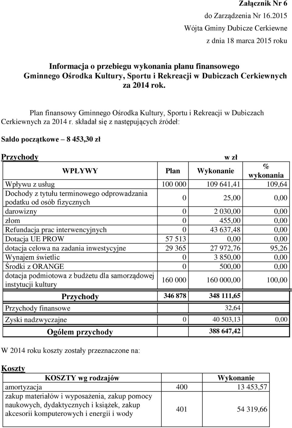 Plan finansowy Gminnego Ośrodka Kultury, Sportu i Rekreacji w Dubiczach Cerkiewnych za 2014 r.