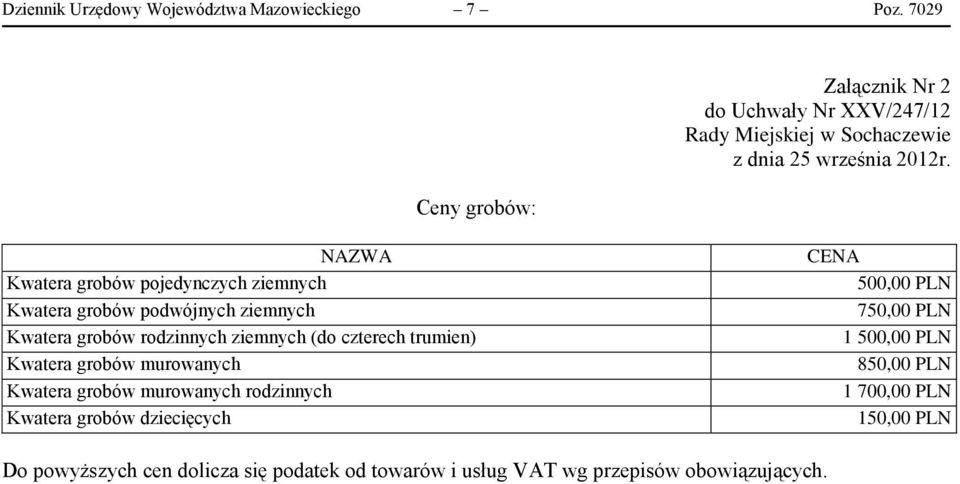 NAZWA Kwatera grobów pojedynczych ziemnych Kwatera grobów podwójnych ziemnych Kwatera grobów rodzinnych ziemnych (do czterech trumien)