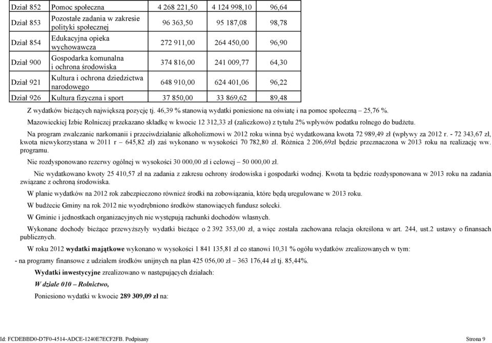 sport 37 850,00 33 869,62 89,48 Z wydatków bieżących największą pozycję tj. 46,39 % stanowią wydatki poniesione na oświatę i na pomoc społeczną 25,76 %.