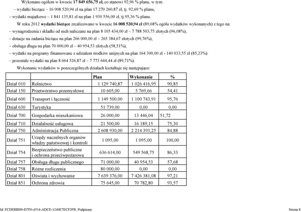 W roku 2012 wydatki bieżące zrealizowano w kwocie 16 008 520,94 zł (89,68% ogółu wydatków wykonanych) z tego na: wynagrodzenia i składki od nich naliczane na plan 8 105 434,00 zł 7 788 503,75 złotych