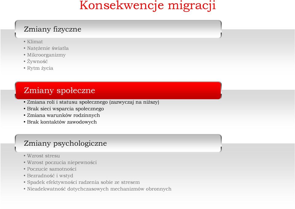 rodzinnych Brak kontaktów zawodowych Zmiany psychologiczne Wzrost stresu Wzrost poczucia niepewności Poczucie