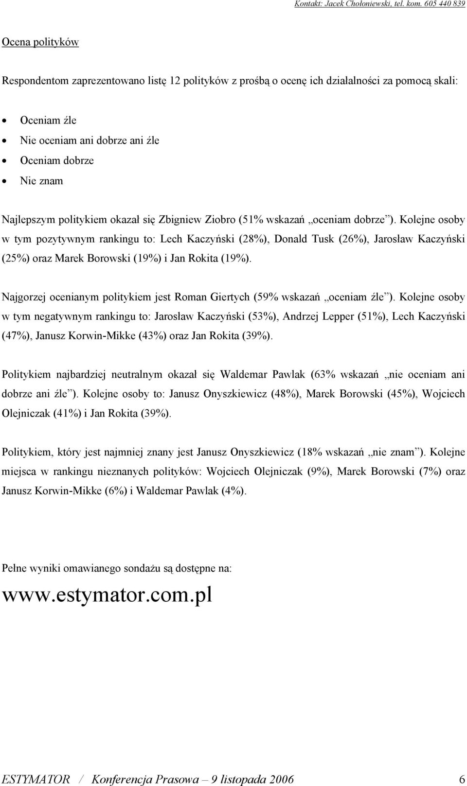 Kolejne osoby w tym pozytywnym rankingu to: Lech Kaczyński (28%), Donald Tusk (26%), Jarosław Kaczyński (25%) oraz Marek Borowski (19%) i Jan Rokita (19%).