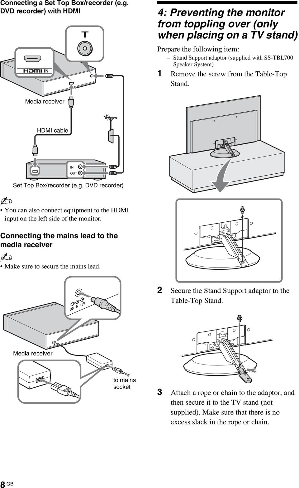 DVD recorder) with HDMI IN 4: Preventing the monitor from toppling over (only when placing on a TV stand) Prepare the following item: Stand Support adaptor (supplied with SS-TBL700 Speaker