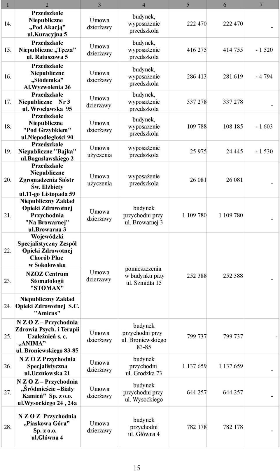 11go Listopada 59 Niepubliczny Zakład Opieki Zdrowotnej Przychodnia "Na Browarnej" ul.