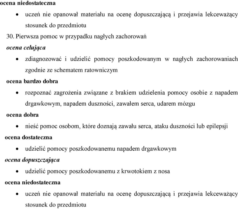 rozpoznać zagrożenia związane z brakiem udzielenia pomocy osobie z napadem drgawkowym, napadem duszności, zawałem serca, udarem mózgu nieść pomoc osobom,